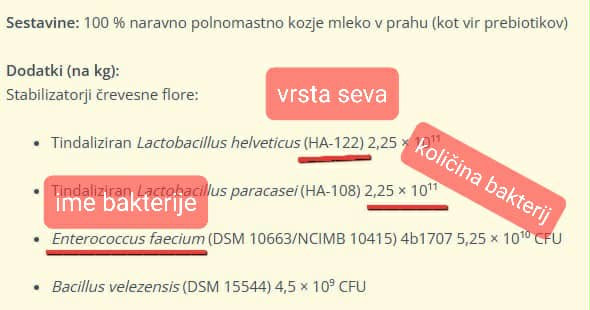 probiotiki za psa