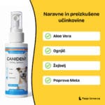 canident-oral-spray-img-glavne-ucinkovine