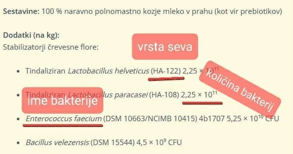 probiotiki za psa